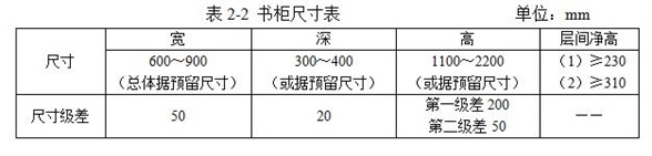 懷化市佳洋家具有限公司,懷化辦公沙發(fā)銷售,酒店家具銷售,民用銷售,辦公椅加工哪里好 懷化市佳洋家具有限公司,懷化辦公沙發(fā)銷售,酒店家具銷售,民用銷售,辦公椅加工哪里好